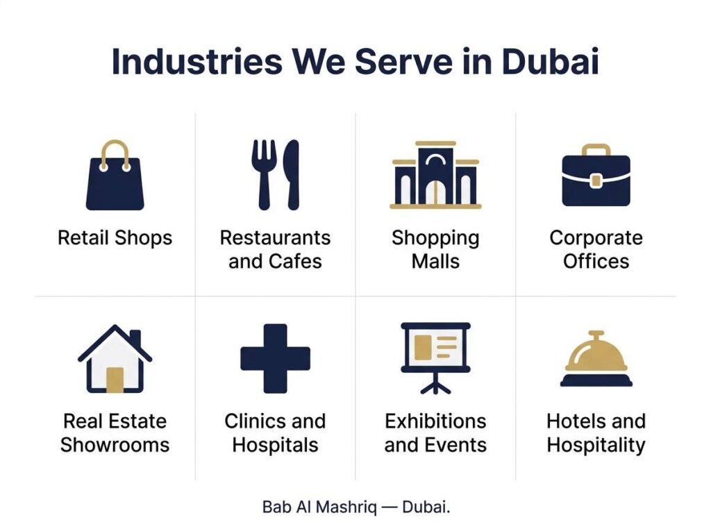Icon grid infographic showing 8 industries that use light box signage in Dubai